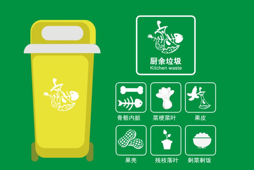 餐廚垃圾是什么?餐廚垃圾處理設(shè)備是什么?