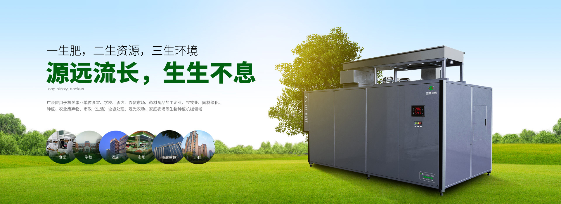 一生肥二生資源三生環境